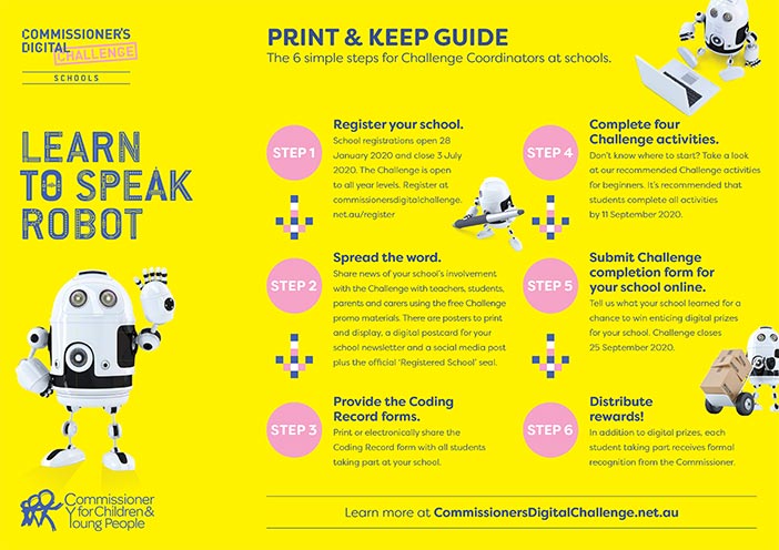 Print & Keep Guide - Six steps for Challenge Coordinators